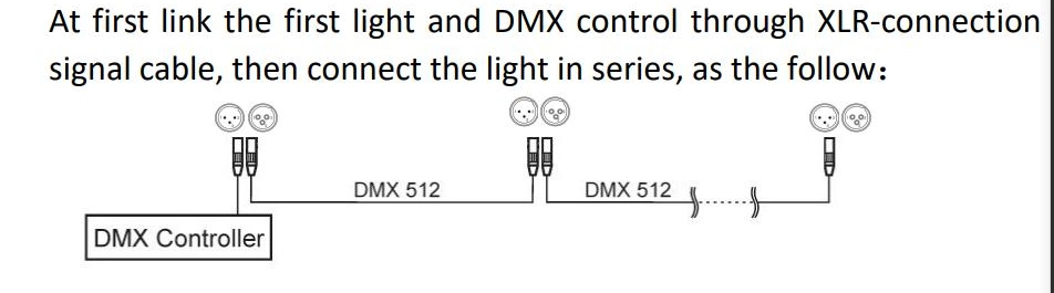 250W 3-in-1 9 Color Plates + White Light DMX-512 540° Pan LED Effect Laser Dancing Moving Head Lights Beam Stage Light LED Mini Wash Moving Spot Light