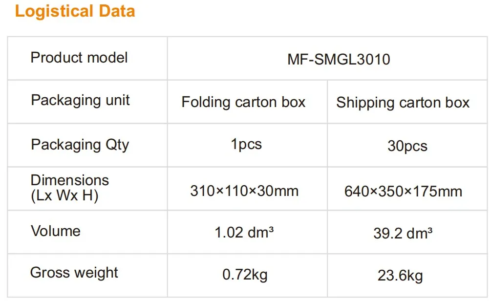 ไฟเส้นแม่เหล็ก LED บางเฉียบ อะลูมิเนียม พลาสติก SMD รูปตัว L 30W ร้านค้า โรงอาหาร ร้านเครื่องดื่ม ร้านหนังสือ ร้านเสื้อผ้า 11