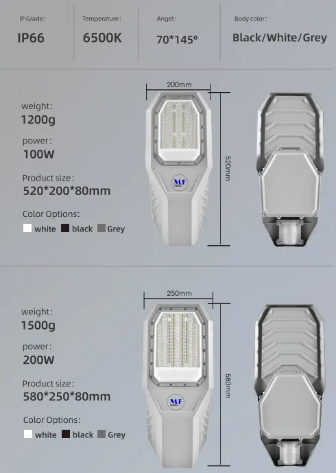 ไฟติดผนังถนนสวนพลังงานแสงอาทิตย์ LED อะลูมิเนียม กันน้ำ 200W IP65 Ik08 ขนาดกะทัดรัด ทางเดินสวนสาธารณะ ทางเท้า ทางหลวง 10