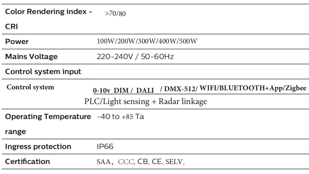 ไฟสวน LED Alu. กระดานกันน้ํา การติดตั้งเร็ว IP66 Ik10 ทางด่วน น้ําท่วมใต้ดิน โกดังอุโมงค์เหมืองแร่ 5