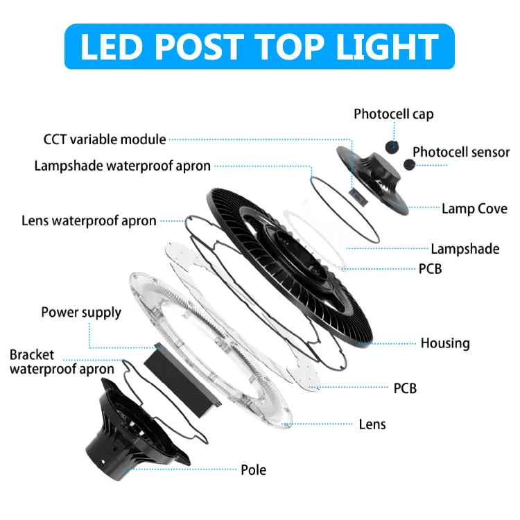 ไฟสวน LED ปรับได้ 150W IP65 กันน้ำในตัว 130lm/W ทรงกลม สีดำ ลานจอดรถ สวนสาธารณะ เสาไฟ 3