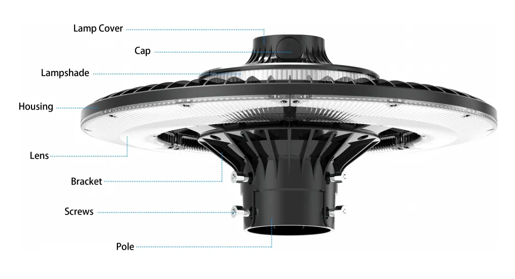 ประหยัดพลังงาน LED สวน Post Light Pole Area Light 140lm/W Smart-Tuning 200W สําหรับทางหลวง พื้นที่พักผ่อน สนามกีฬา สนามน้ํา 9