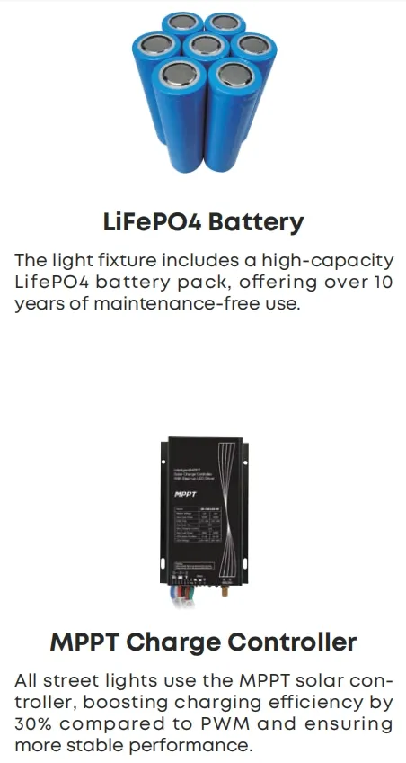 ไฟถนนพลังงานแสงอาทิตย์ LED สวน ไฟเซ็นเซอร์ตรวจจับความเคลื่อนไหว สีขาว เงิน 120W 100W 80W อะลูมิเนียม IP66 ทางเท้า วิลล่า ลาน 1