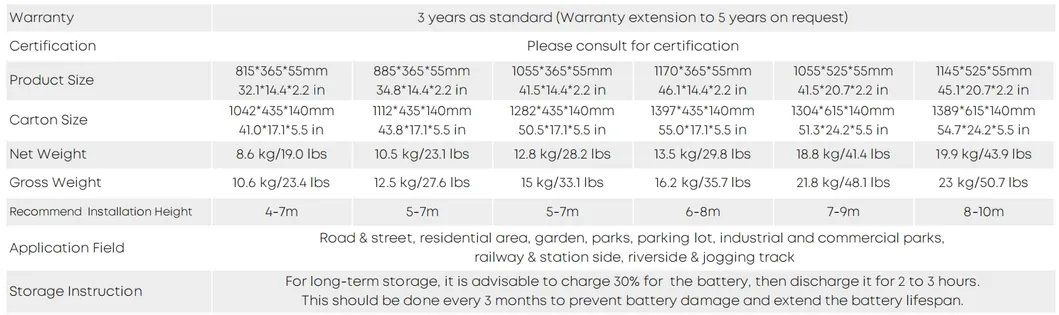 ไฟถนนพลังงานแสงอาทิตย์ LED สวน ไฟเซ็นเซอร์ตรวจจับความเคลื่อนไหว สีขาว เงิน 120W 100W 80W อะลูมิเนียม IP66 ทางเท้า วิลล่า ลาน 6